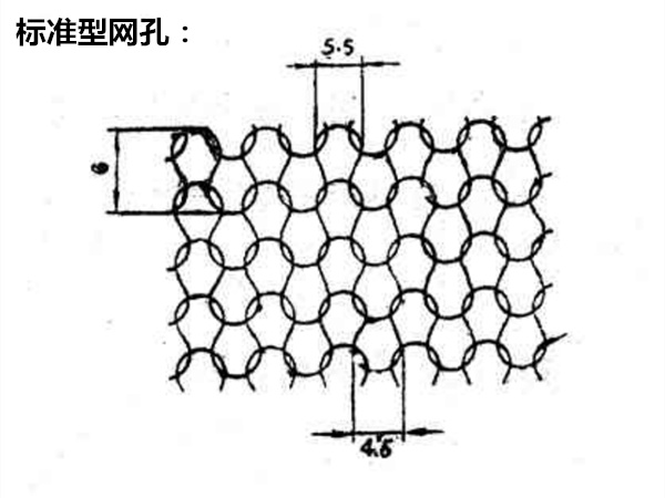 气液过滤网